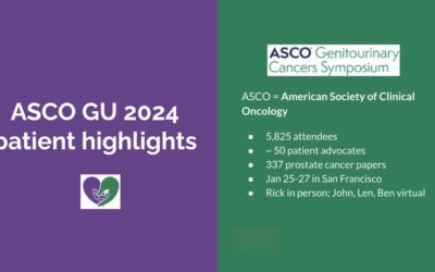 Patient Highlights from the 2024 ASCO GU conference