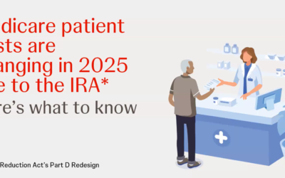 More on Medicare 2025: Drug Costs